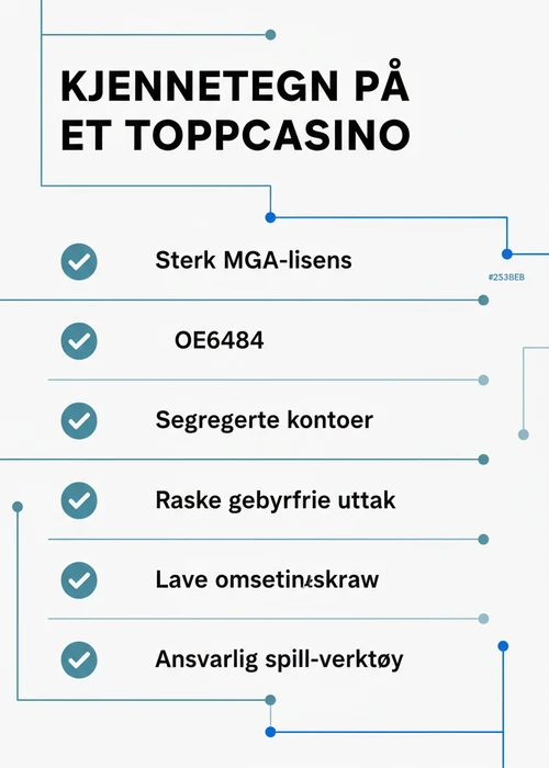 En illustrasjon av en person som holder et forstørrelsesglass over en rekke casinochips og terninger, som symboliserer grundig undersøkelse av de beste casinoene uten norsk lisens.